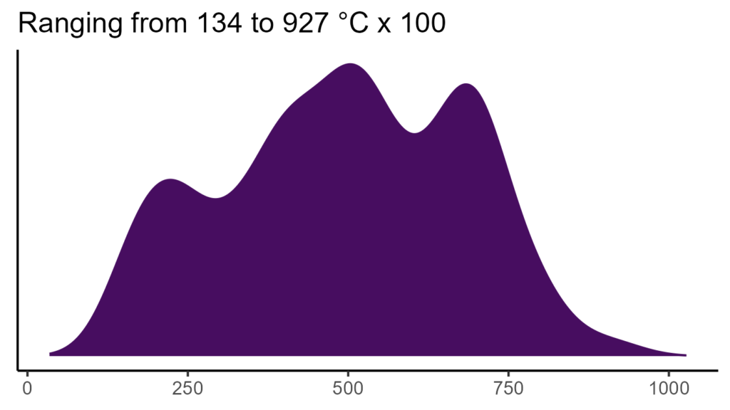 20260120 Pht286 Bio4 1024x576