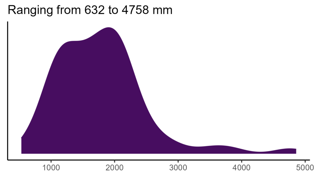 20260120 Phv274 Bio12 1024x576