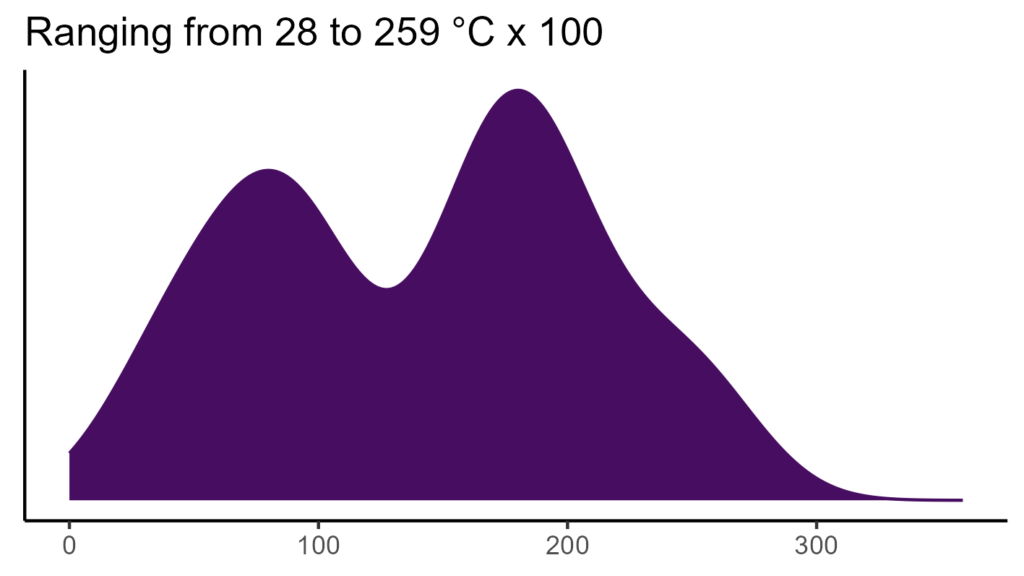20260120 Phv274 Bio4 1024x576