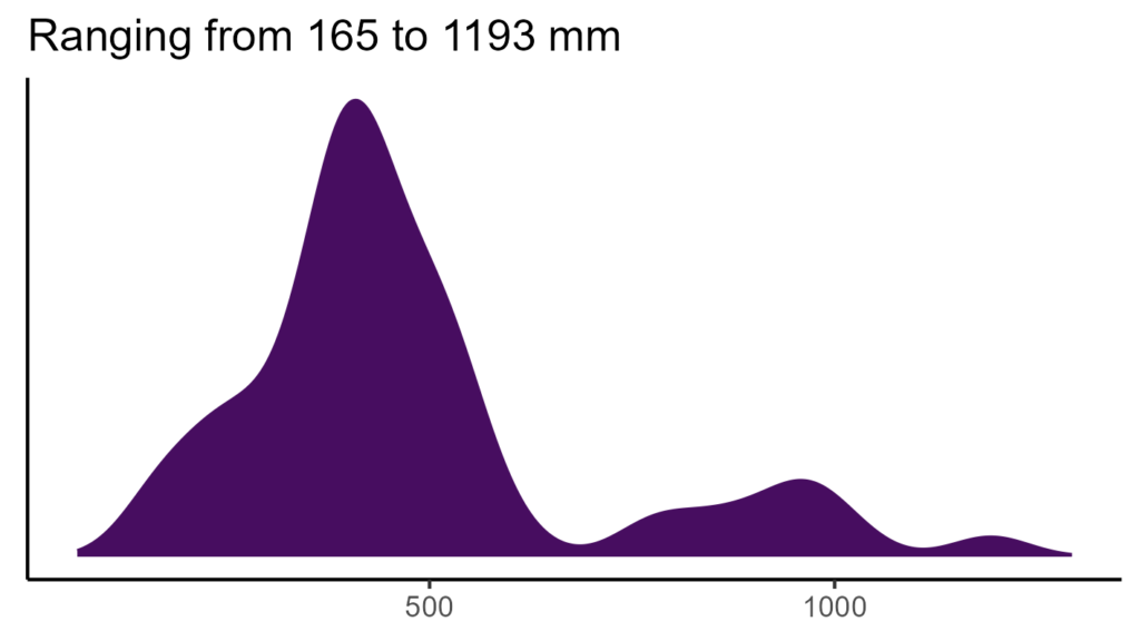20260120 Phw208 Bio12 1024x576