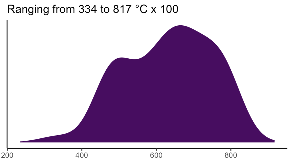 20260120 Phw208 Bio4 1024x576