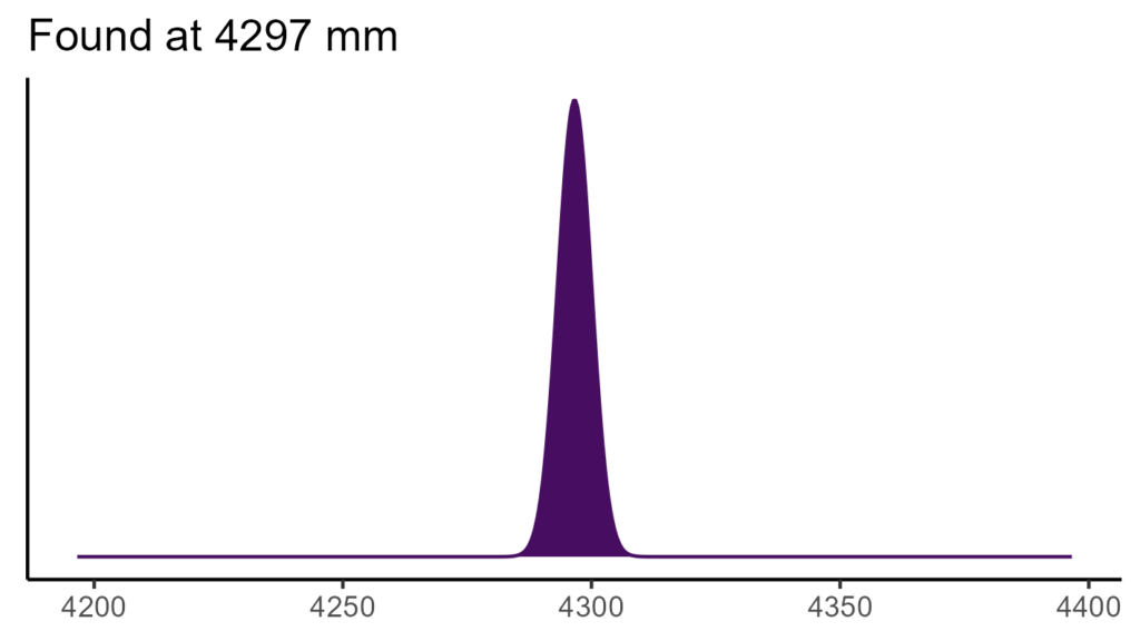 20260120 pip389 bio12