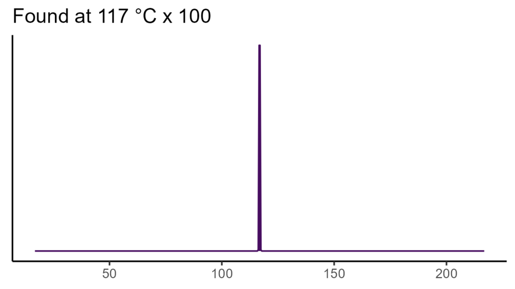 20260120 pip389 bio4