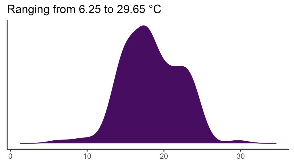 20260120 pla176 bio1
