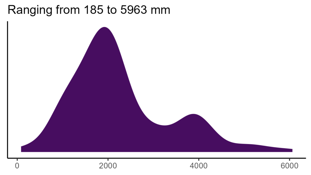 20260120 pla176 bio12