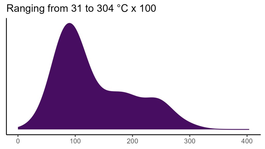 20260120 pla176 bio4