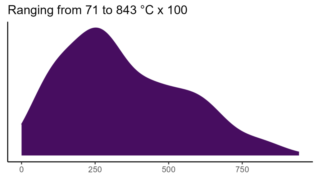 20260120 pln392 bio4
