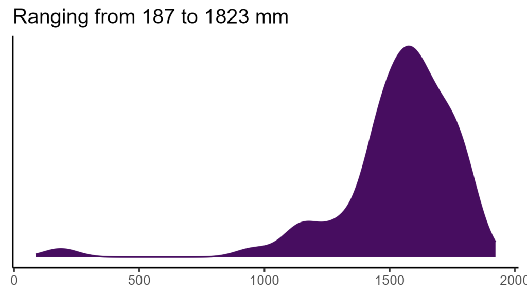 20260120 pma164 bio12