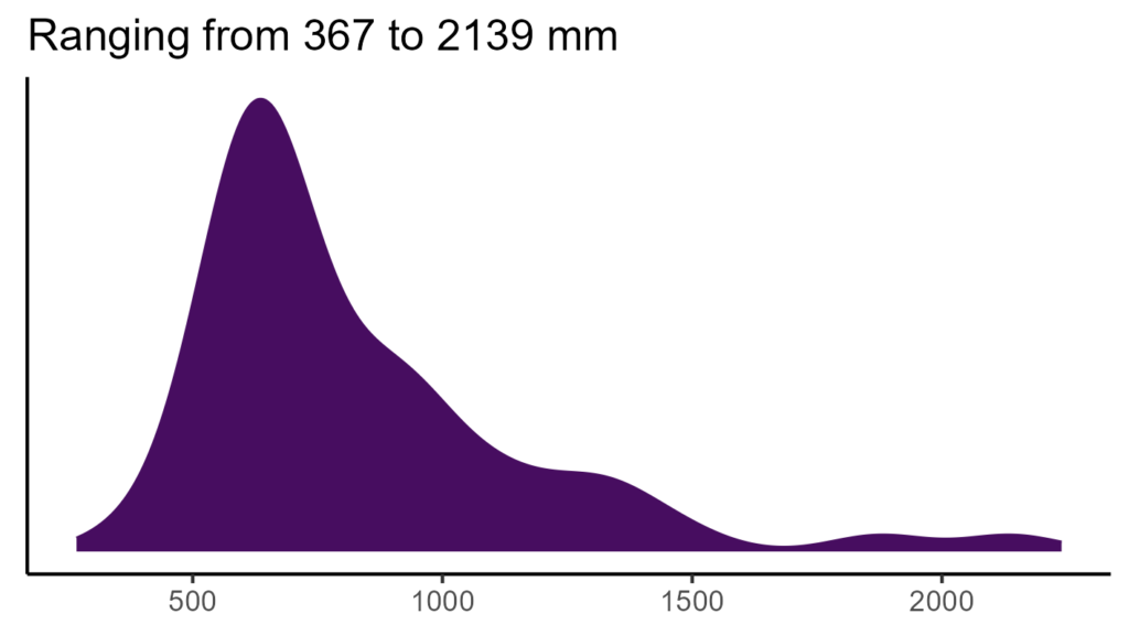 20260120 pmc170 bio12