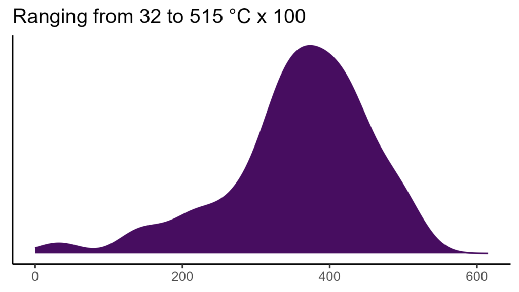 20260120 pmc170 bio4