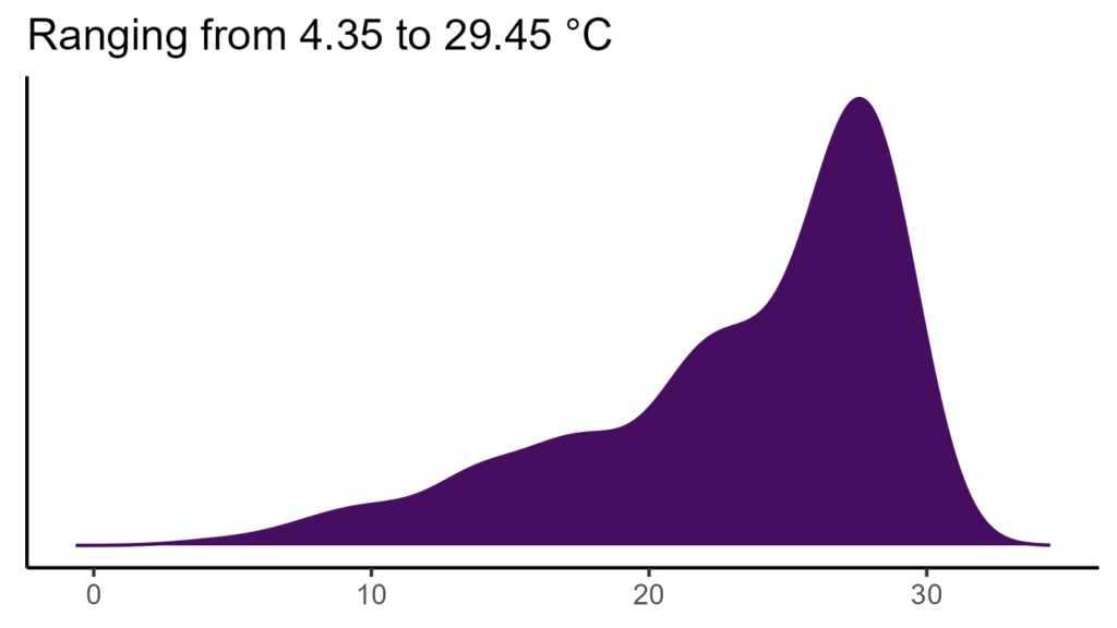 20260120 pmi072 bio1