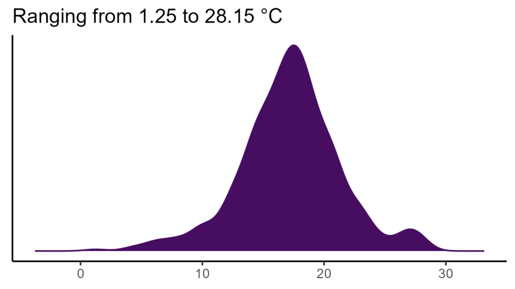 20260120 pmk011 bio1