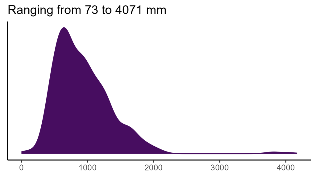 20260120 pmk011 bio12