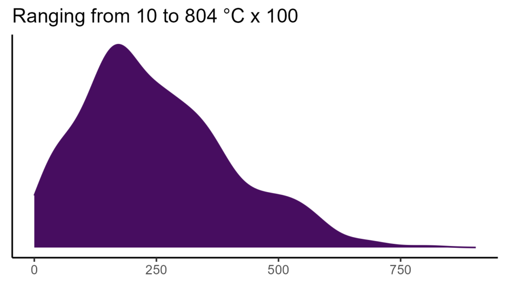 20260120 pmk011 bio4