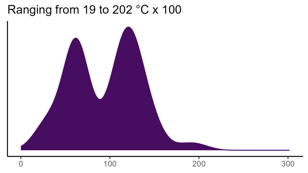 20260120 pmm233 bio4