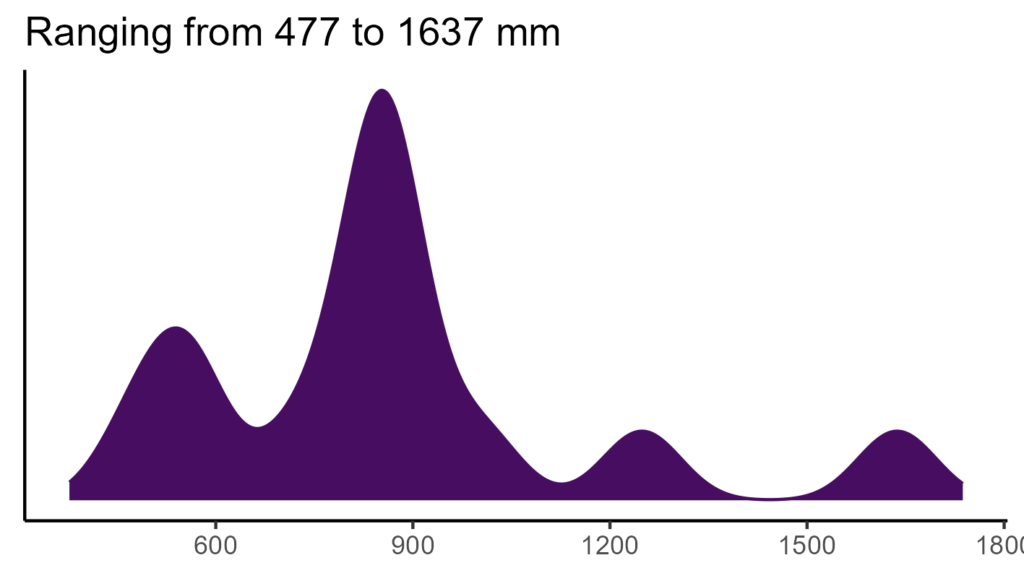 20260120 pmp228 bio12