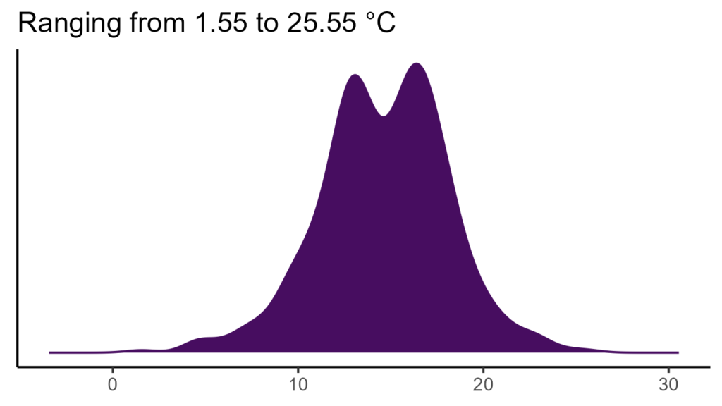 20260120 Pmr350 Bio1 1024x576