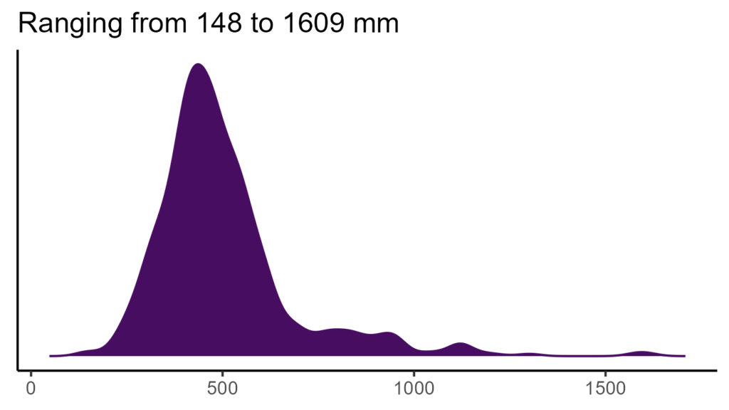 20260120 Pmr350 Bio12 1024x576