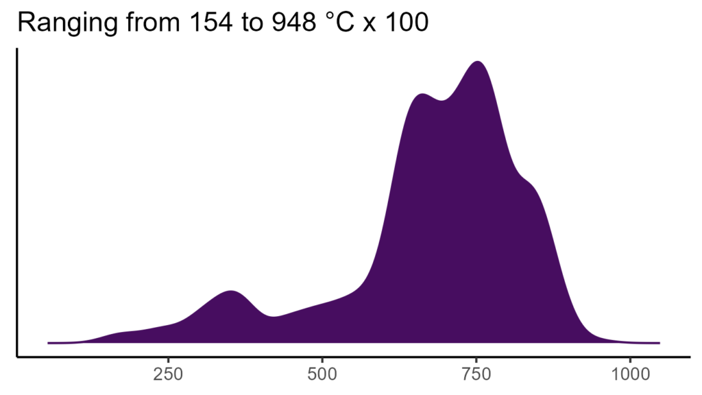 20260120 Pmr350 Bio4 1024x576