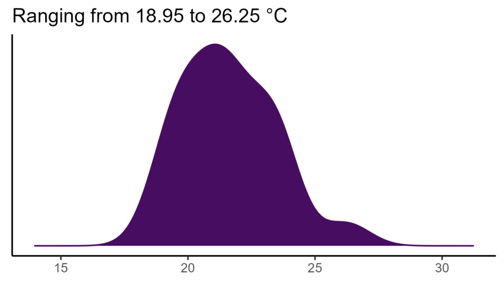 20260120 pms061 bio1