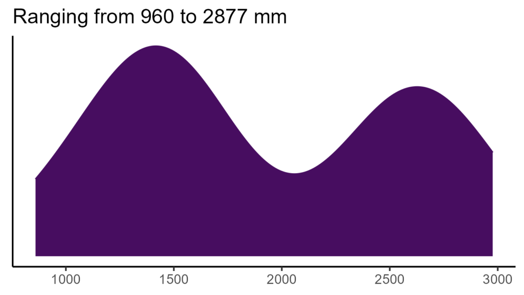 20260120 pms061 bio12