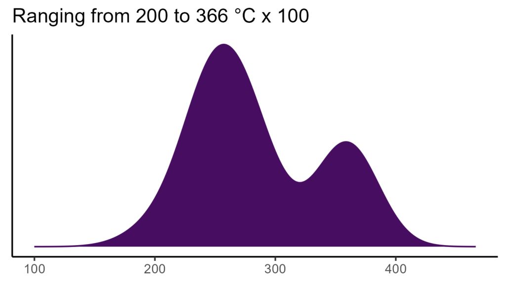 20260120 pms061 bio4