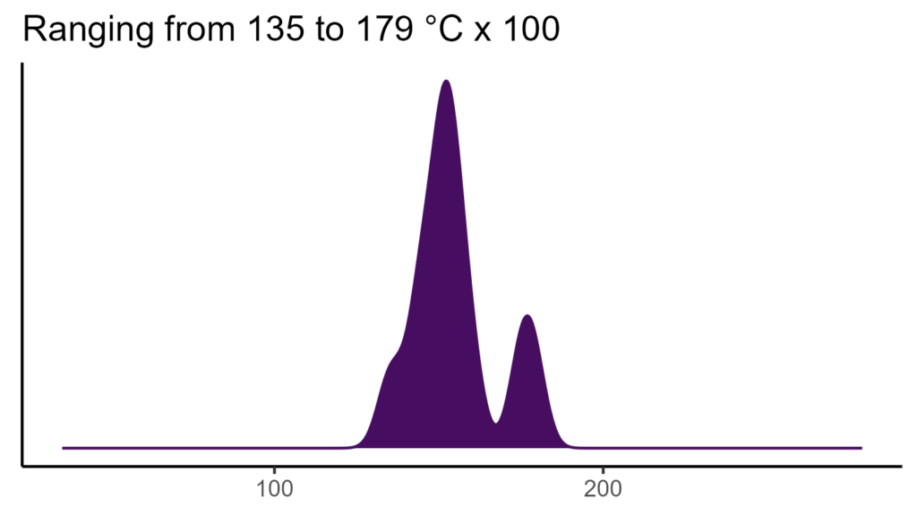 20260120 pmv169 bio4