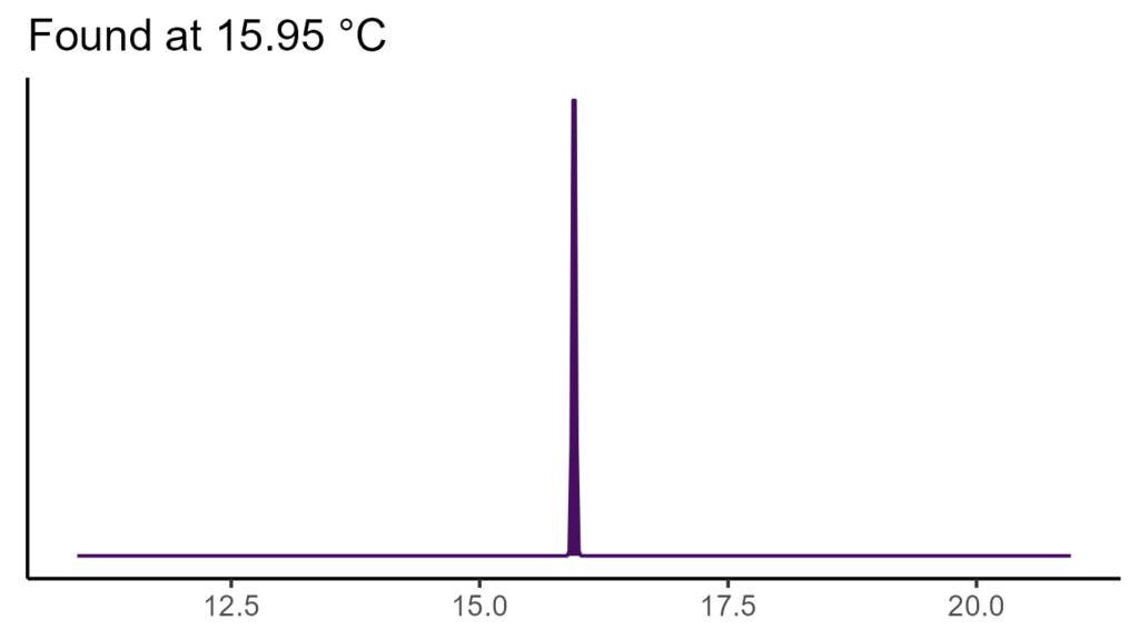 20260120 Pnd363 Bio1 1024x576