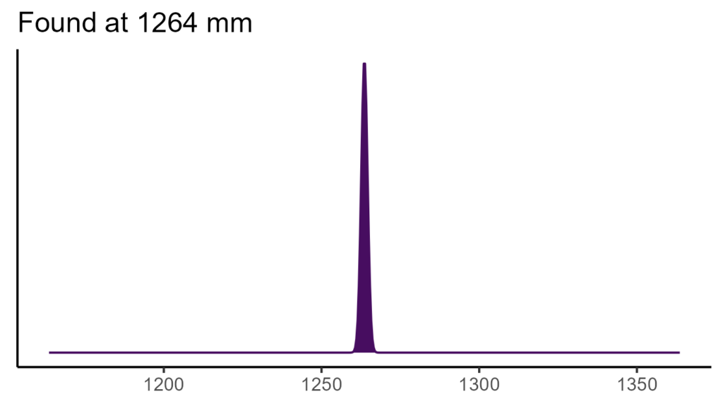 20260120 Pnd363 Bio12 1024x576