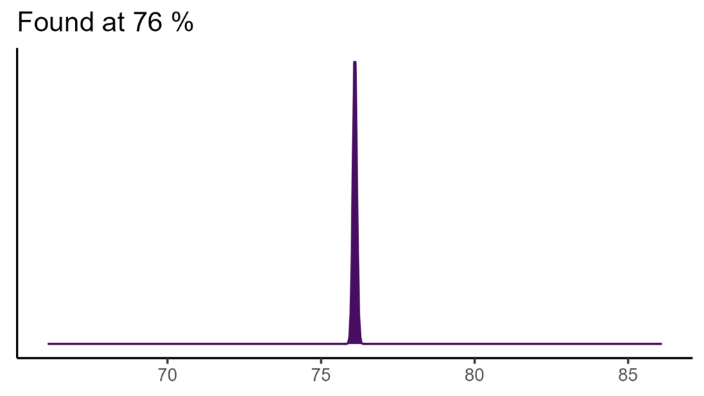20260120 Pnd363 Bio15 1024x576