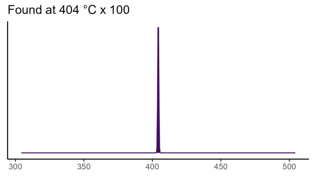 20260120 Pnd363 Bio4 1024x576