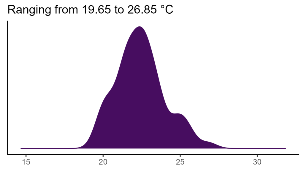 20260120 Pnm060 Bio1 1024x576