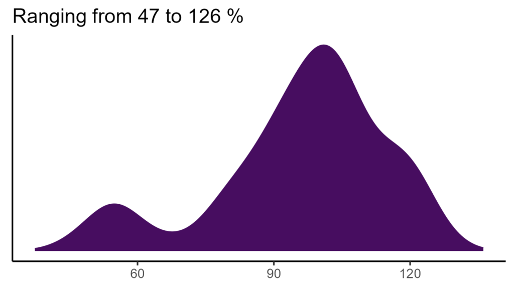 20260120 Pnm060 Bio15 1024x576