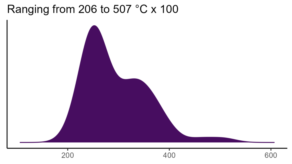 20260120 Pnm060 Bio4 1024x576