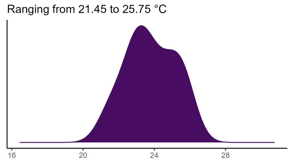 20260120 Pns362 Bio1 1024x576