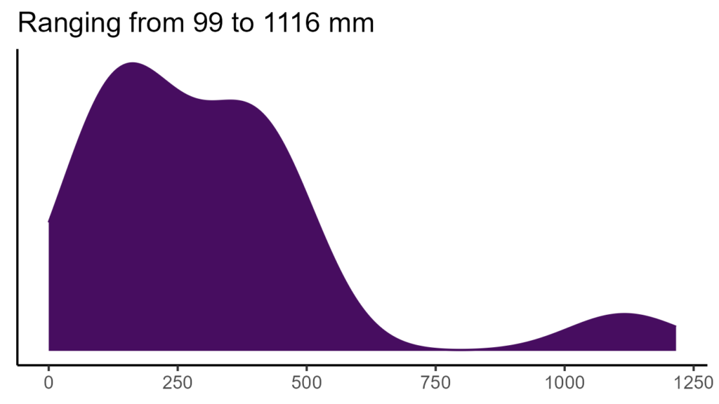 20260120 Pns362 Bio12 1024x576