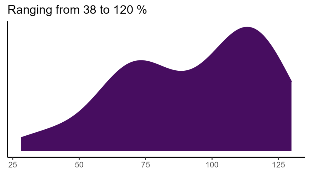 20260120 Pns362 Bio15 1024x576