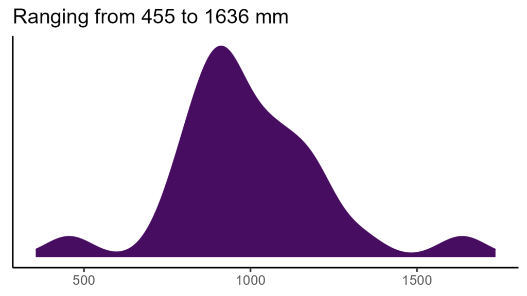 20260120 poa366 bio12