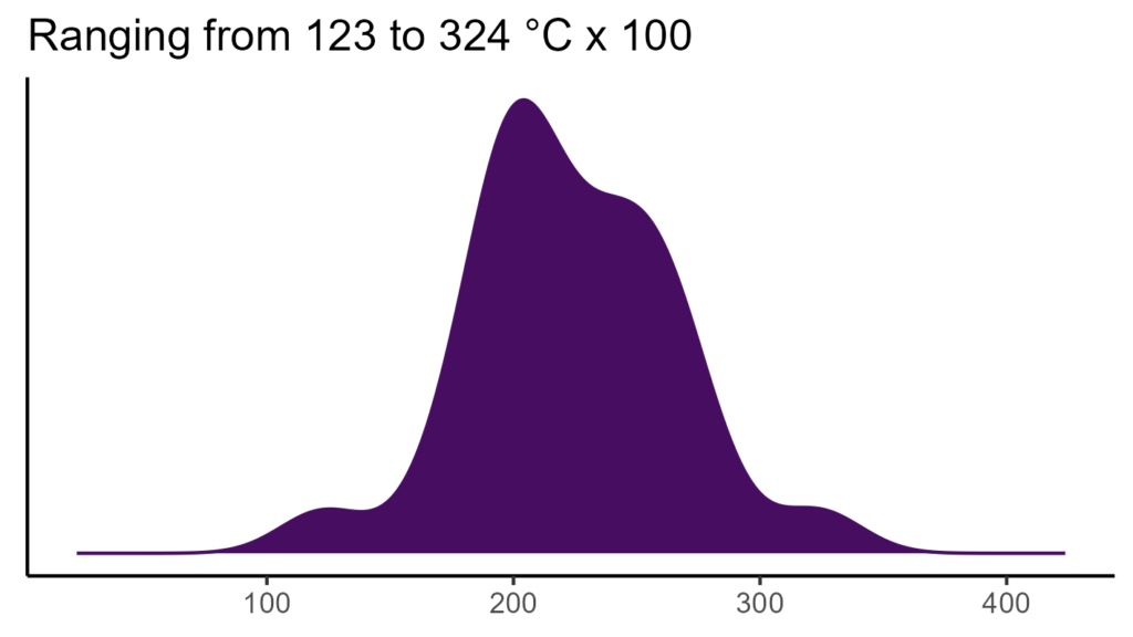 20260120 poa366 bio4