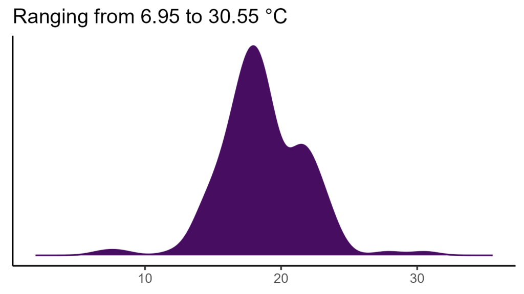 20260120 poc171 bio1