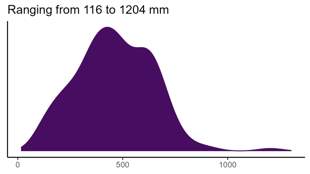 20260120 poc171 bio12