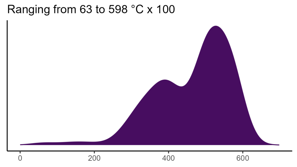 20260120 poc171 bio4