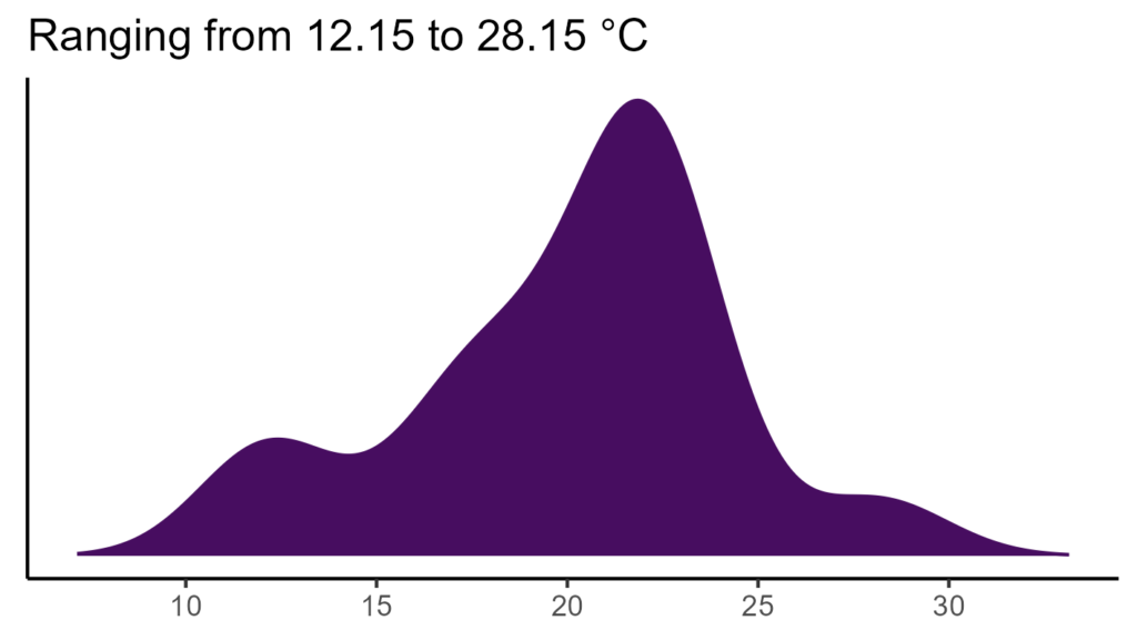 20260120 Pod365 Bio1 1024x576