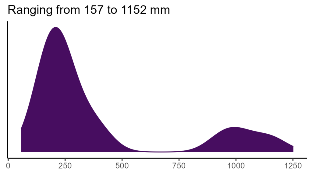 20260120 Pod365 Bio12 1024x576