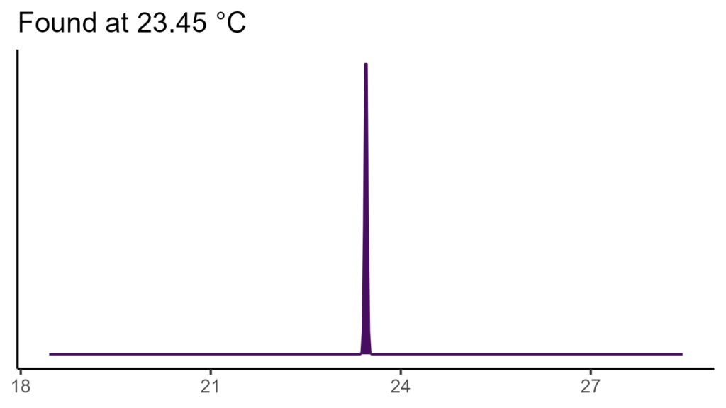 20260120 por077 bio1