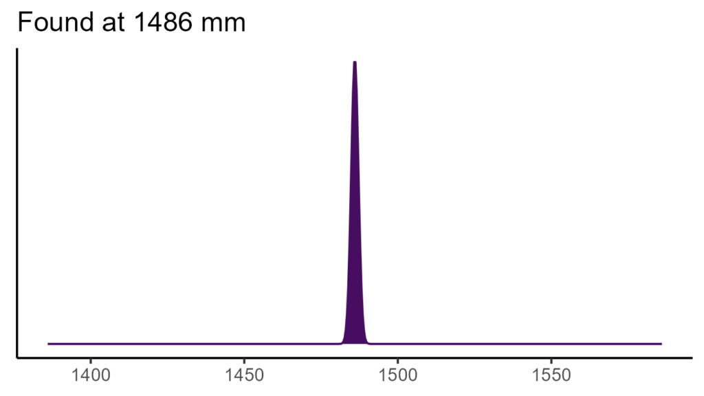 20260120 por077 bio12
