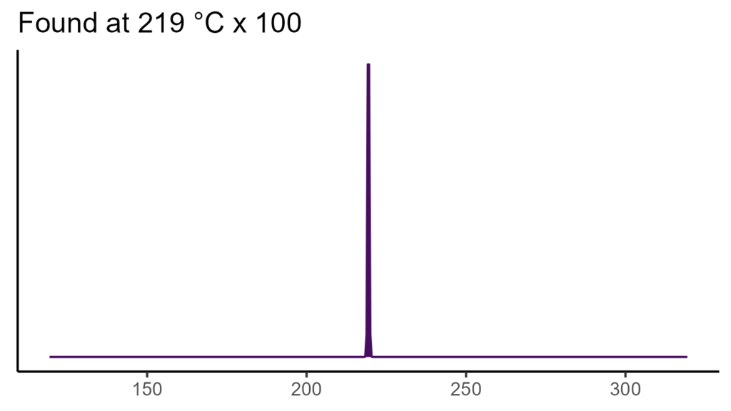 20260120 por077 bio4