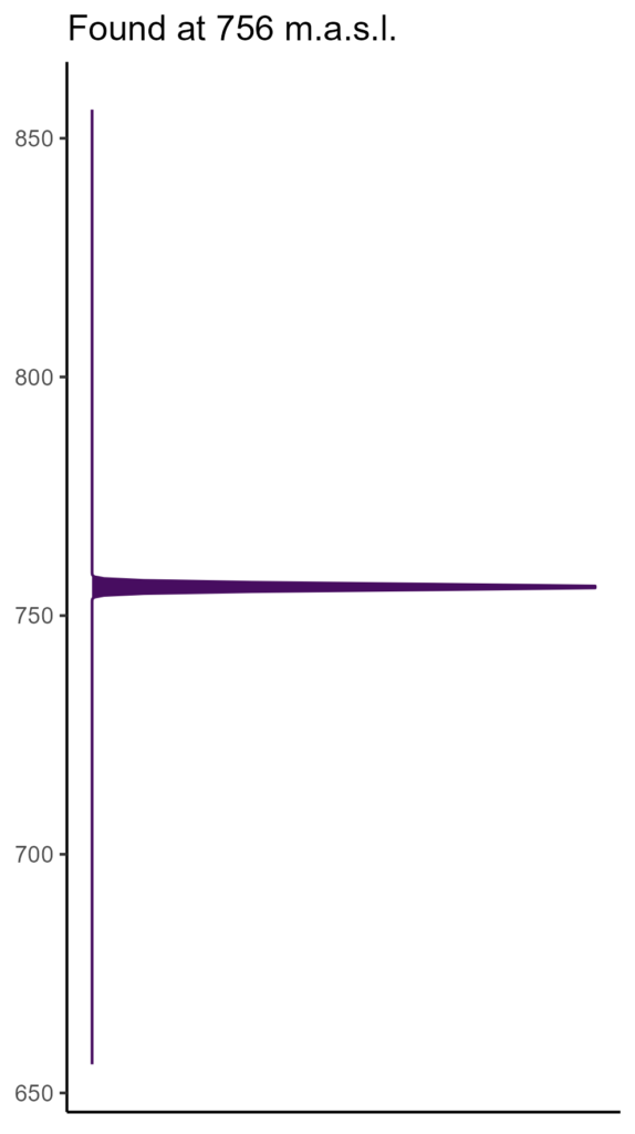 20260120 por077 elev