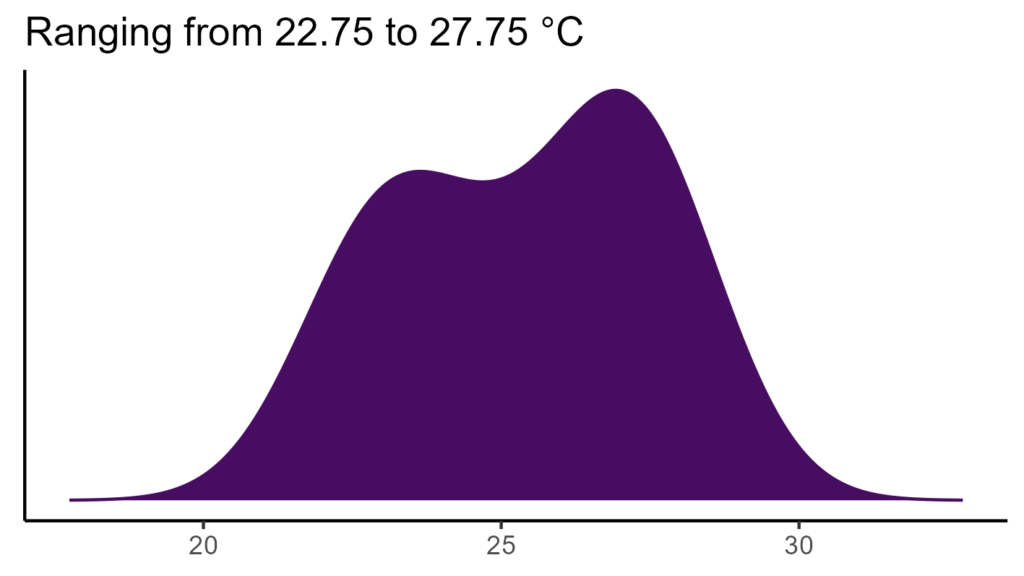 20260120 pot037 bio1