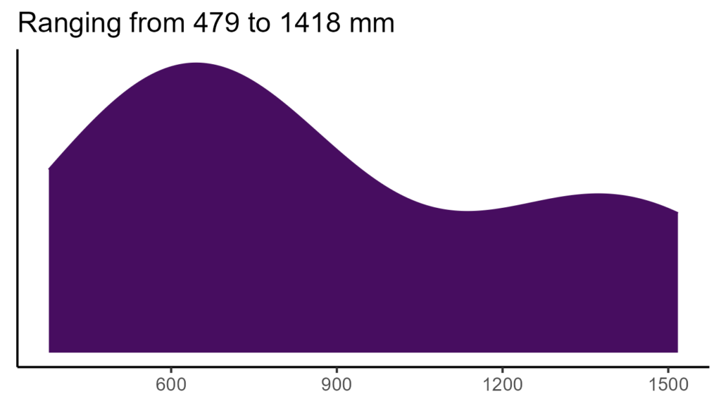 20260120 pot037 bio12